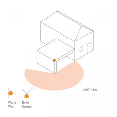 Senzor gibanja IR IS 240 bel Duo