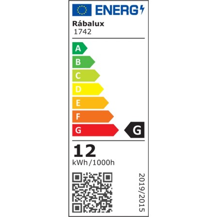Energijska nalepka