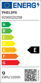 Energijska nalepka