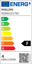 Energijska nalepka