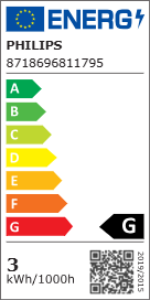 Energijska nalepka