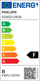 Energijska nalepka