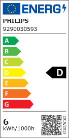 Energijska nalepka