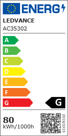 Energijska nalepka
