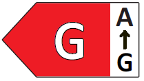 Energijska nalepka